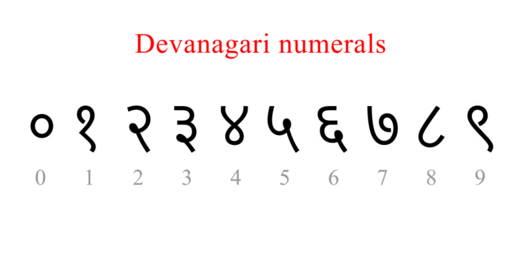 Educational chart illustrating logic and pattern behind Marathi number system