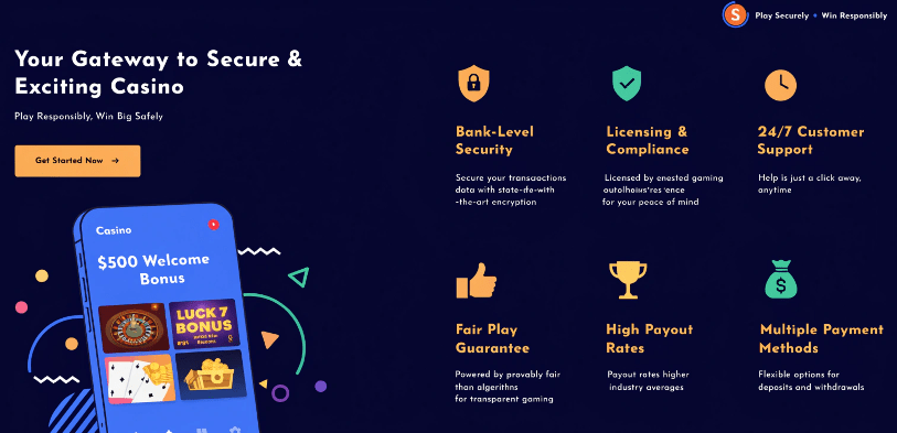 Secure online casino features infographic showing licensing, SSL encryption, fair play and fast payouts on casino online India platforms for Indian खिलाड़ी seeking safe real money gaming.