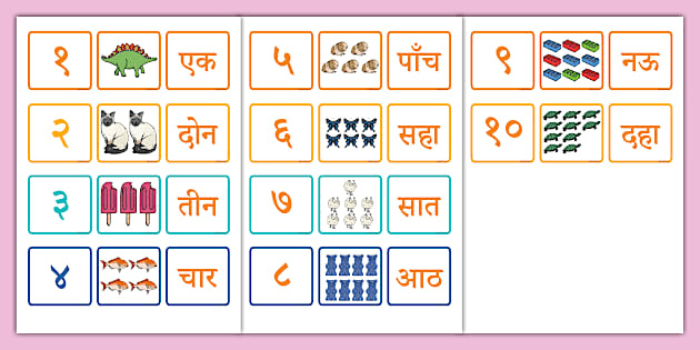 Marathi language textbook showing numbers in Devanagari used for foundational learning