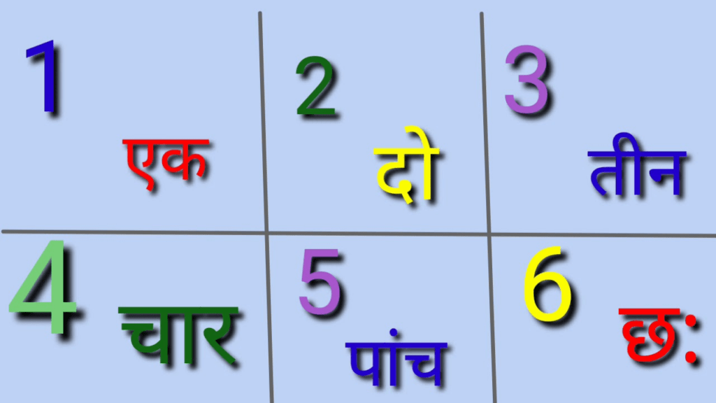 Educational poster displaying Marathi digits one to ten for beginners